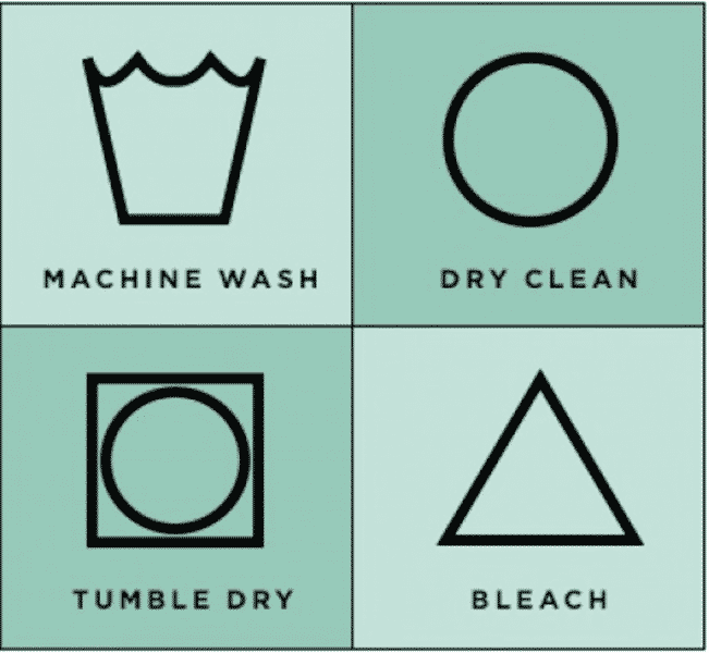 Do you know what the label on your clothes means? Washer and Dryer